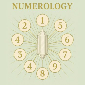 Discover Your Power Crystal by Birth Date